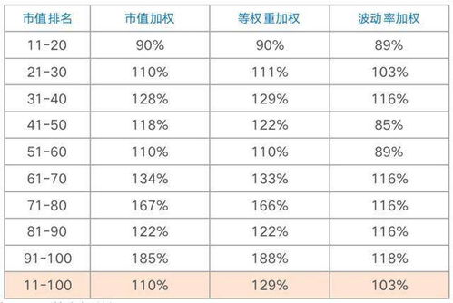 加密货币波动率指南,策略、工具与风险控制指南
