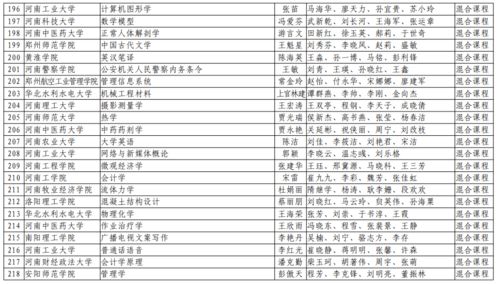 加密货币基金破产名单公布,揭秘加密市场动荡背后的破产潮