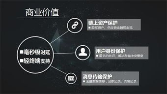 v神有没有抛售以太坊,市场波动背后的决策考量
