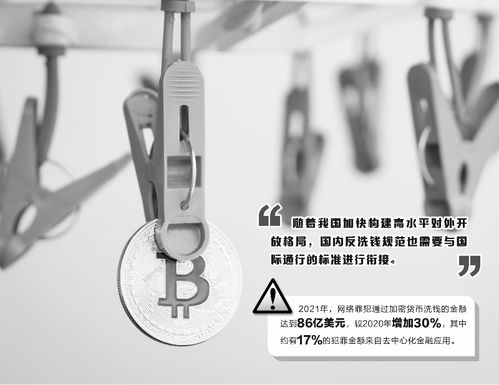 加密货币的反洗钱行为,合规挑战与解决方案全解析