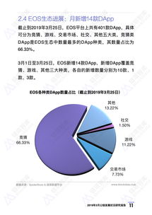 波场链和以太坊的区别,技术架构与生态差异深度解析