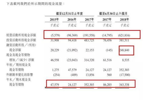 大陆支持加密货币吗现在,中国大陆对加密货币的立场与政策概述