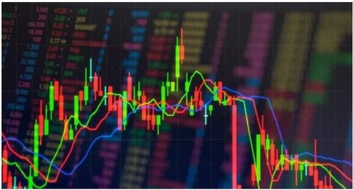 加密货币技术分析靠谱吗,靠谱与否的深度解析