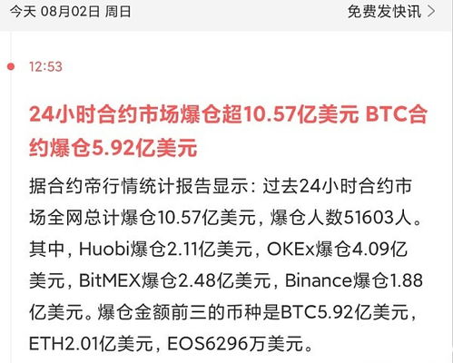 加密货币爆仓瞬间视频,惊心动魄的视觉冲击
