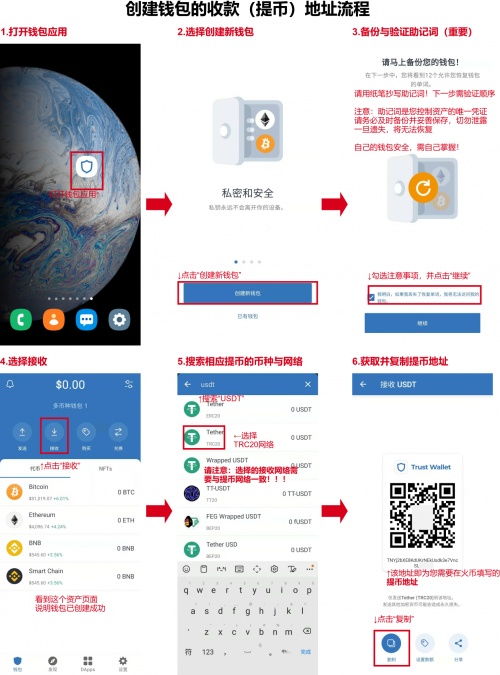 加密货币地址怎么获得,揭秘加密货币地址生成背后的奥秘