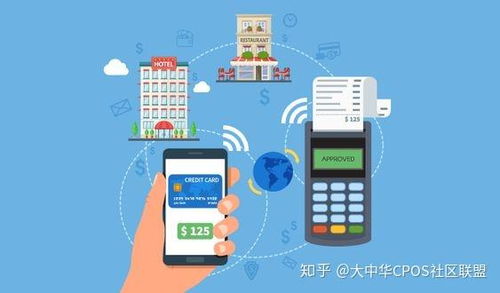 加密货币的支付场景,重塑全球交易与消费新格局