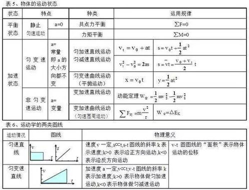 加密货币仓位计算公式表,精准把握投资策略
