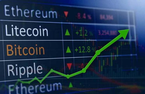 加密货币超导兑换,创新金融科技引领未来交易革命