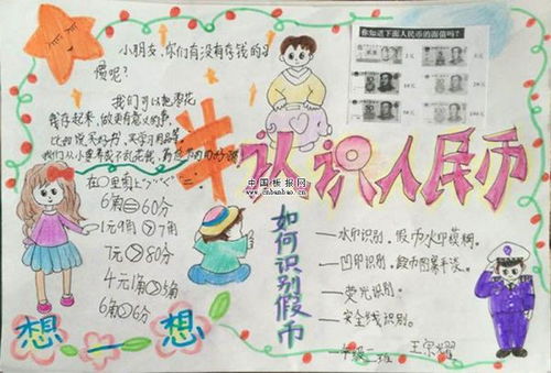 加密货币的利与弊手抄报,探索其利与弊的数字奥秘