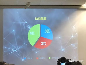 加密货币讲堂直播视频,直播视频精华回顾