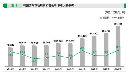 重返帝国游戏官网版 